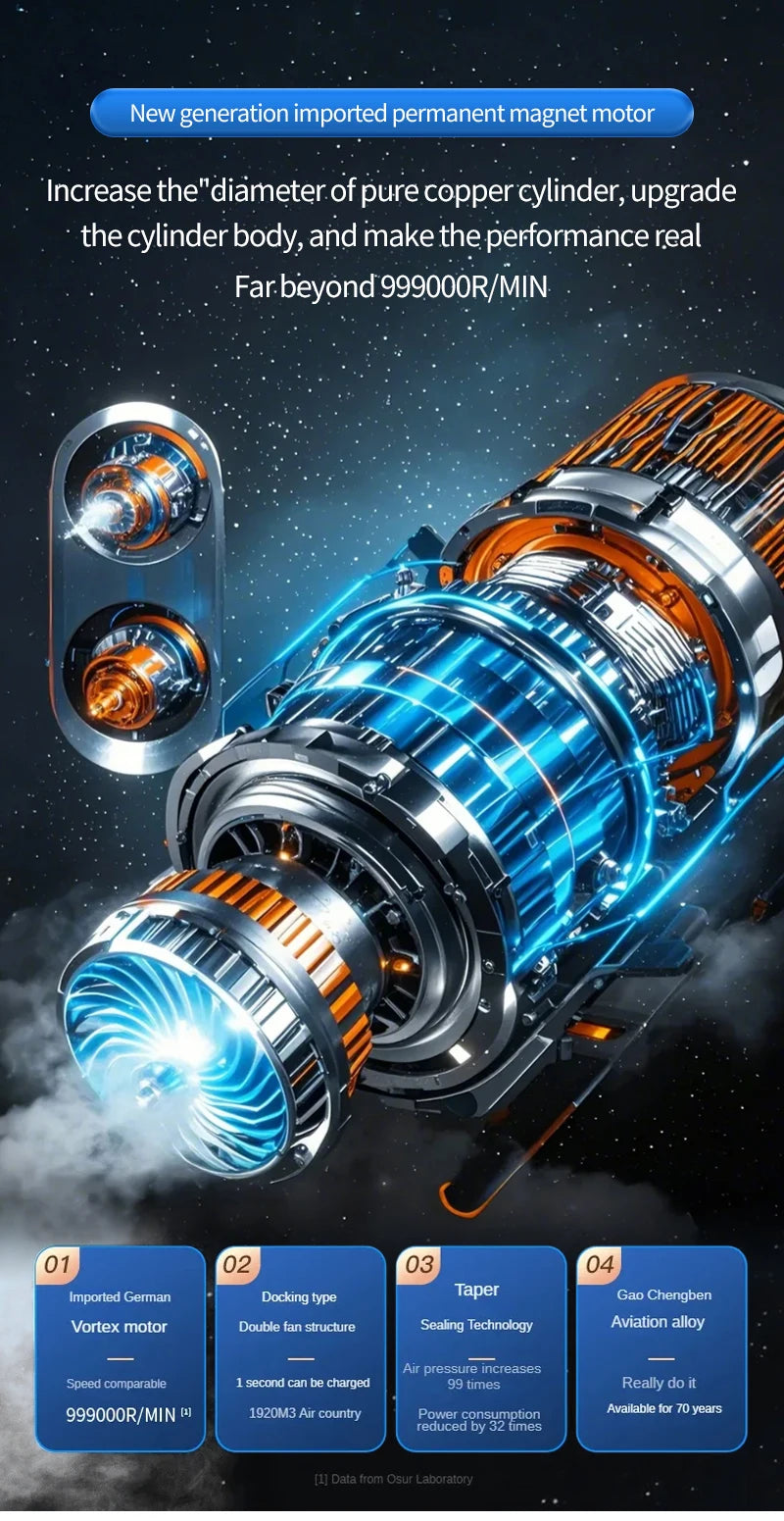 NEXORA AirPro: Compresor Inalámbrico Inteligente