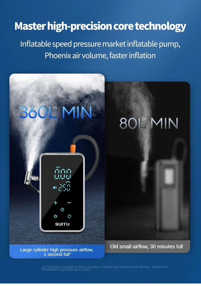 NEXORA AirPro: Compresor Inalámbrico Inteligente