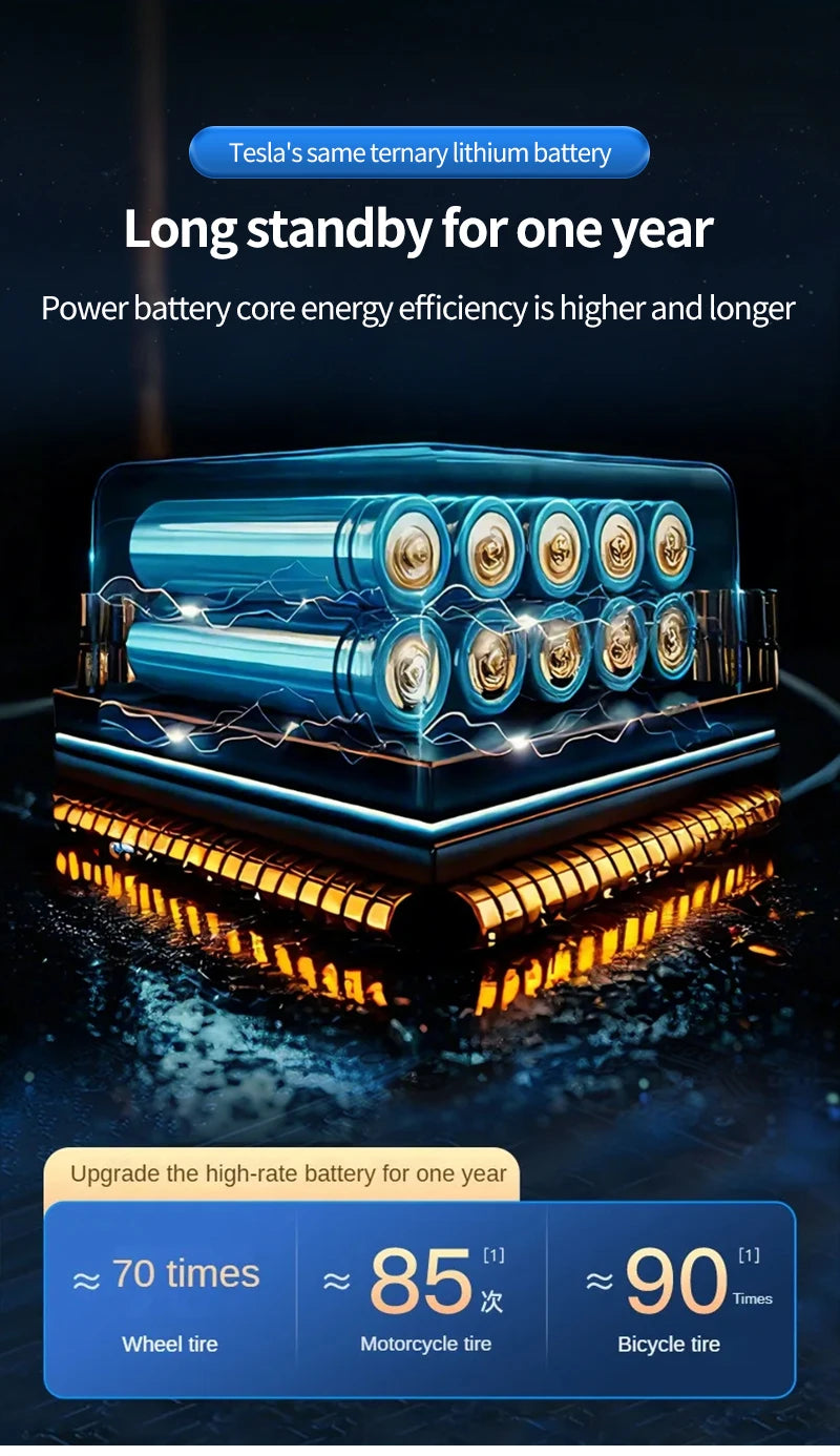 NEXORA AirPro: Compresor Inalámbrico Inteligente